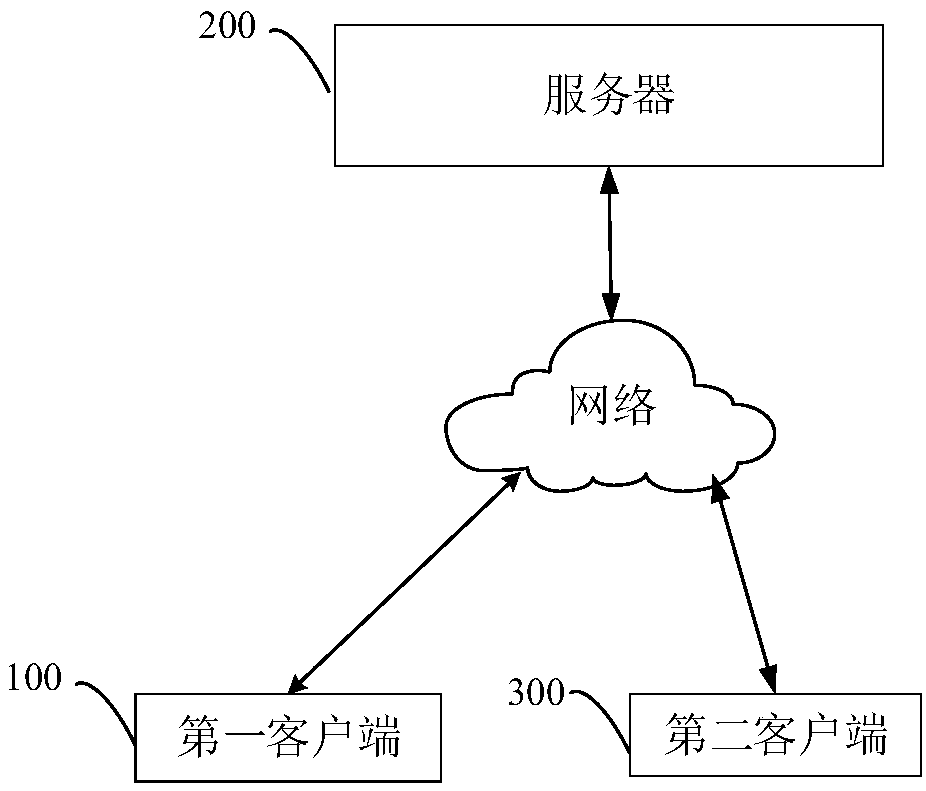 Bargaining sheet error operation recovery device and method