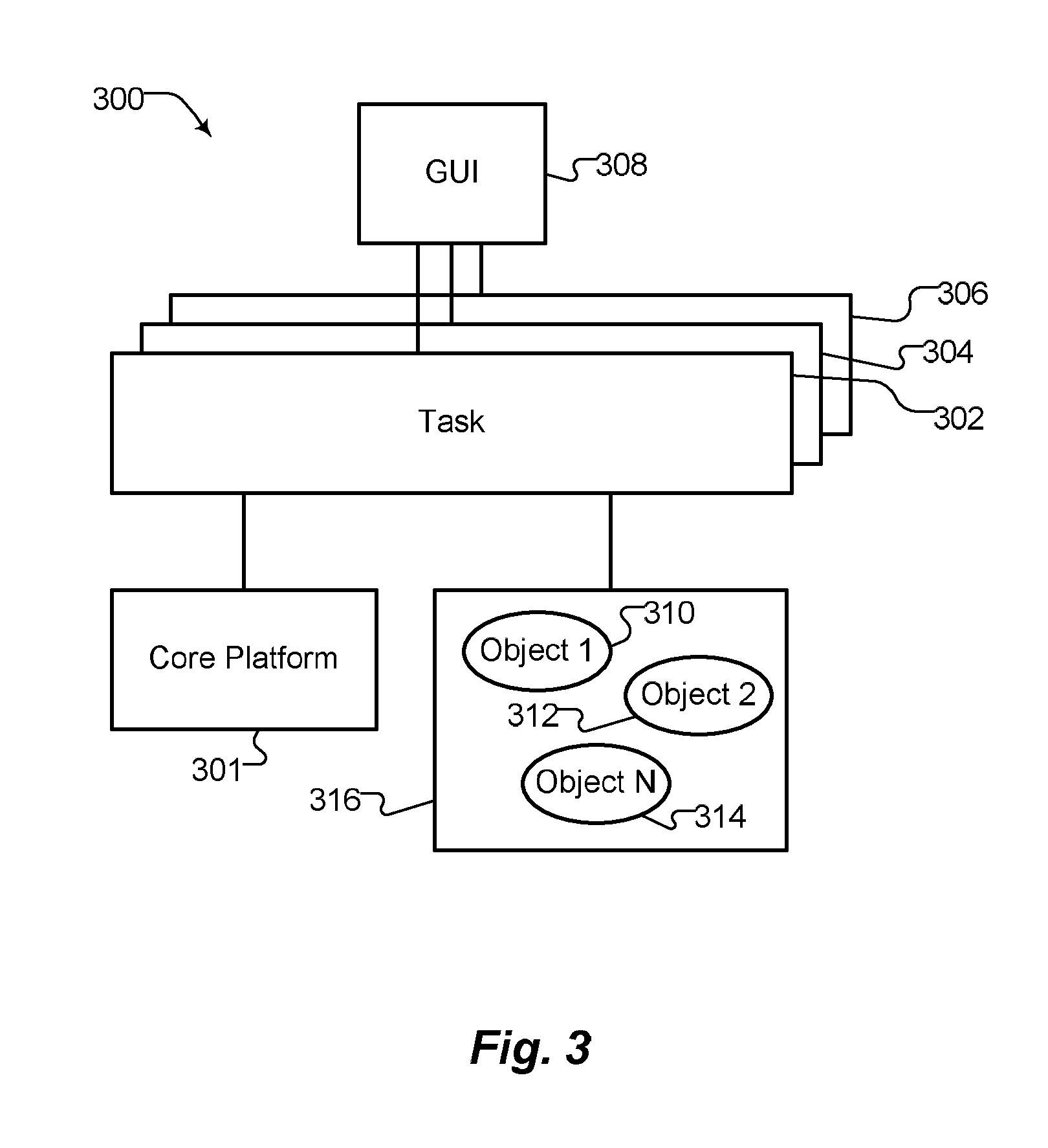 Method and Apparatus for Performing a Geometric Transformation on Objects in an Object-Oriented Environment using a Multiple-Transaction Technique