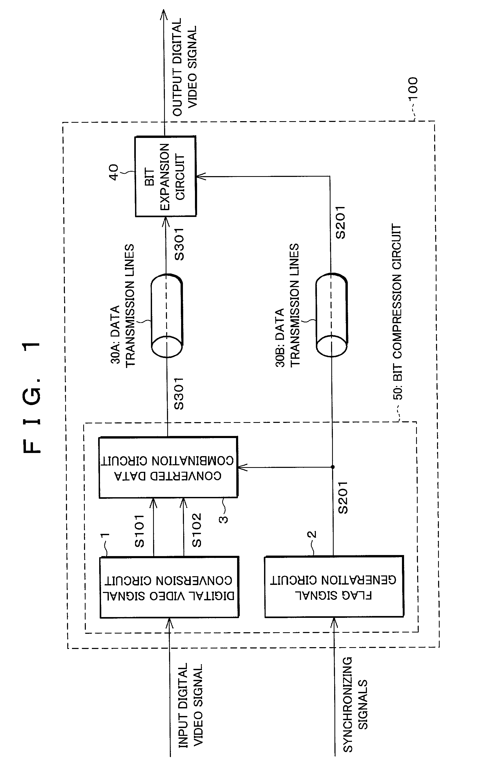 Digital video signal transmission apparatus and image display apparatus