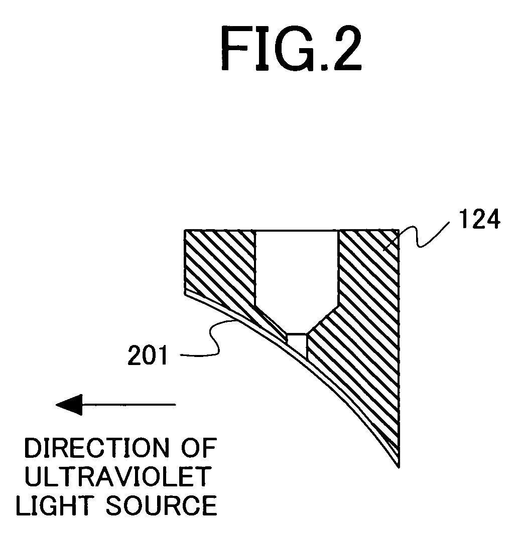 Electron beam inspection method and electron beam inspection apparatus