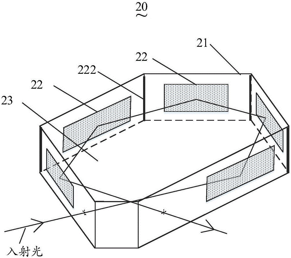 Polygonal laser gain structure, laser oscillator and laser amplifier