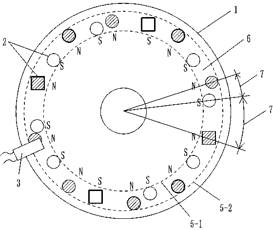 Sensing element with unevenly distributed multiple magnetic sheet locations and magnetic flux inside casing