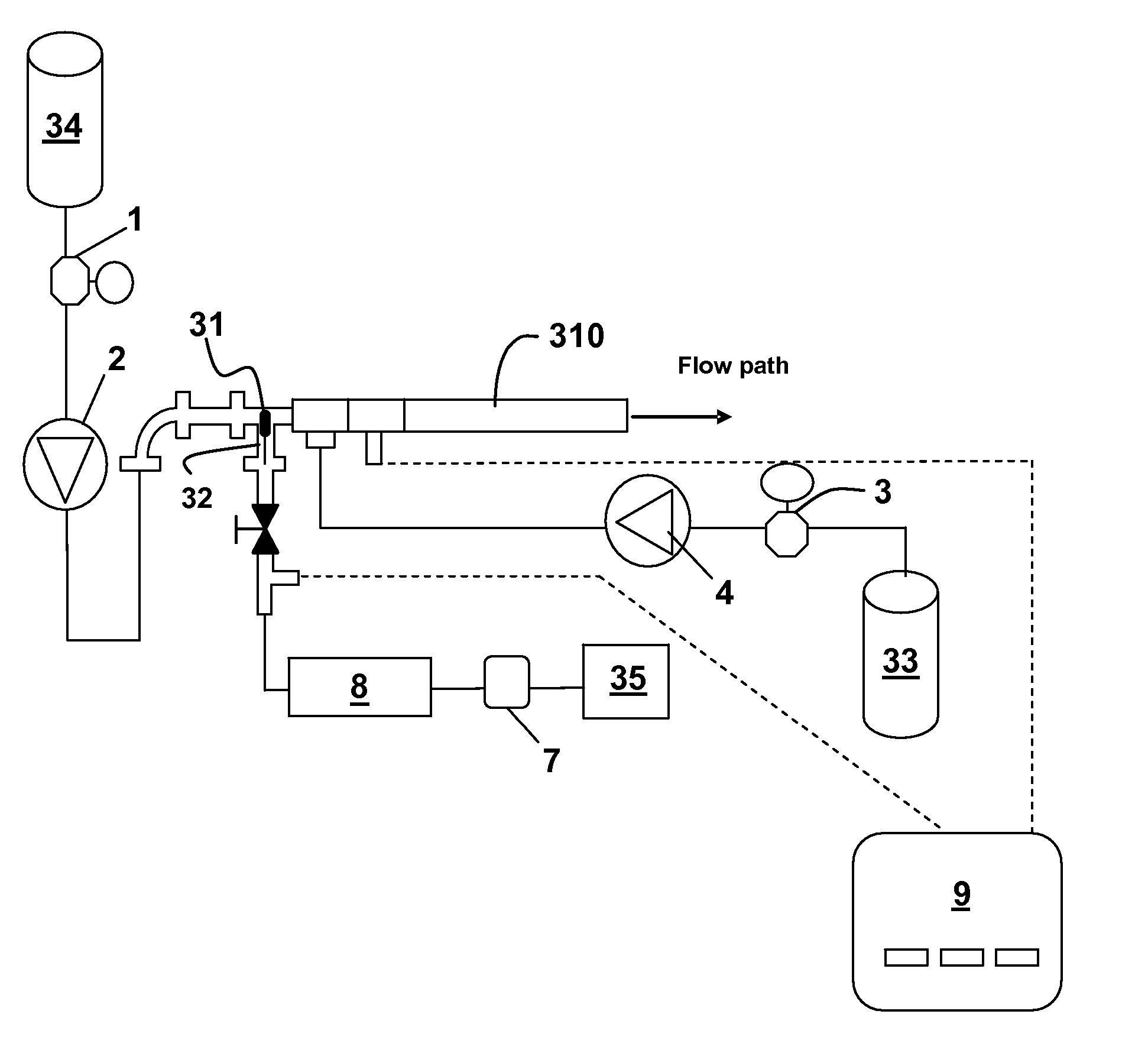 Apparatus and method for preparative scale purification of nucleic acids