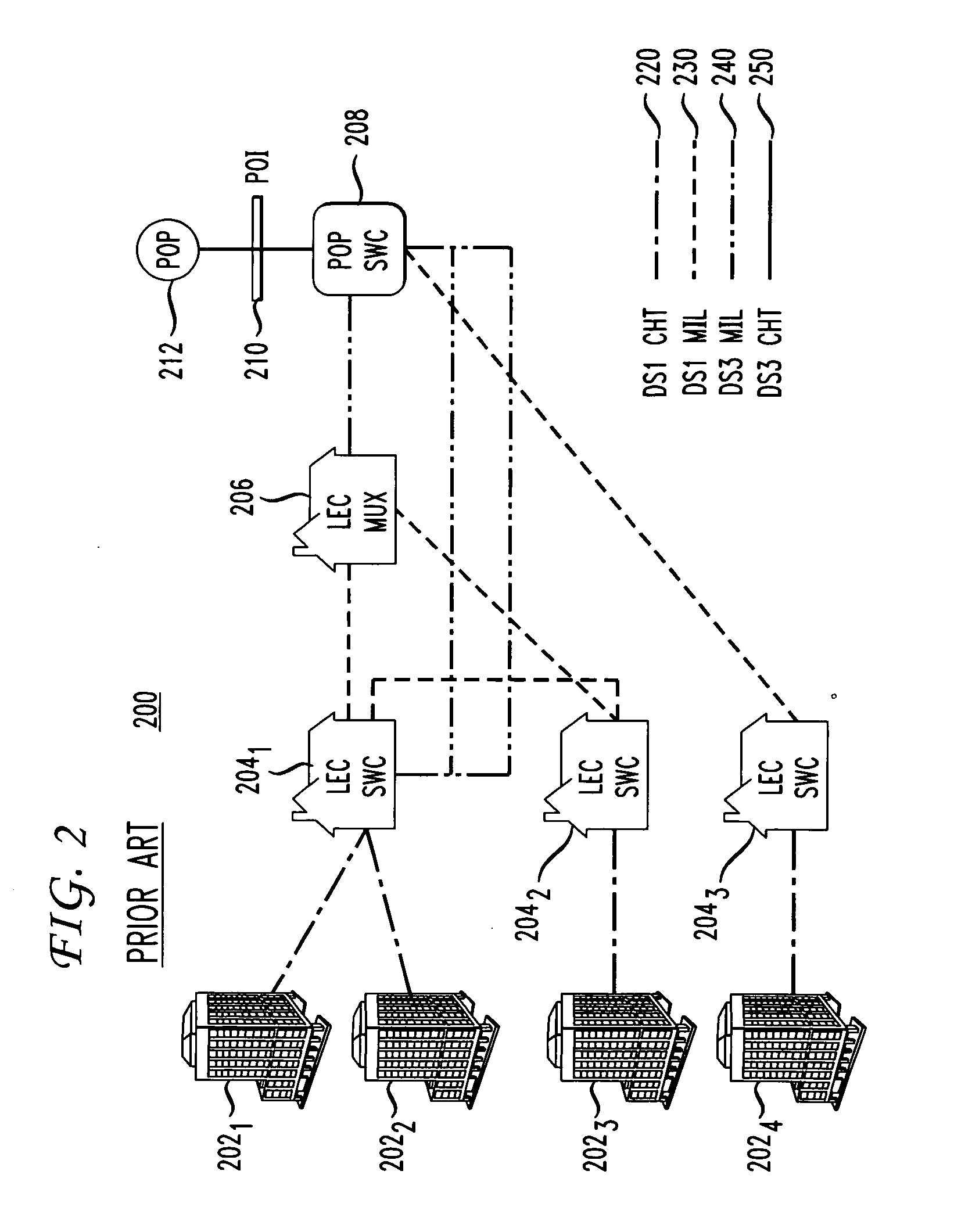 Method and apparatus for joint optimization of dedicatedand radio access networks