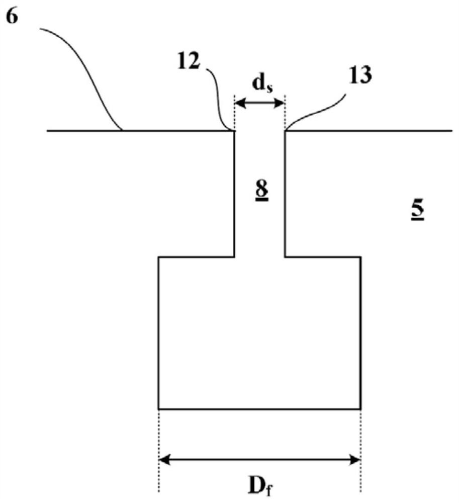 Tires with improved wear properties and improved rolling resistance