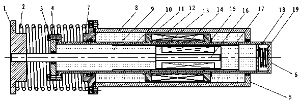 A variable stiffness magnetorheological damper and its control method