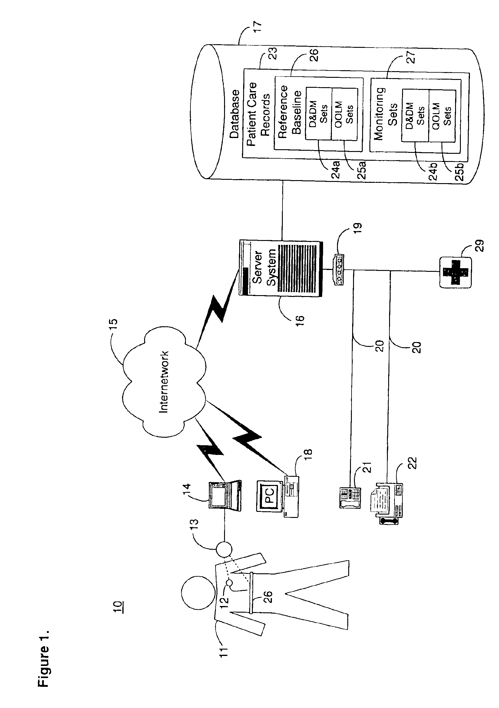 System and method for diagnosing and monitoring myocardial ischemia for automated remote patient care