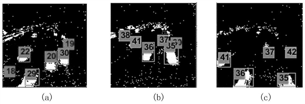 Address event-driven real-time object tracking method for unstructured signals