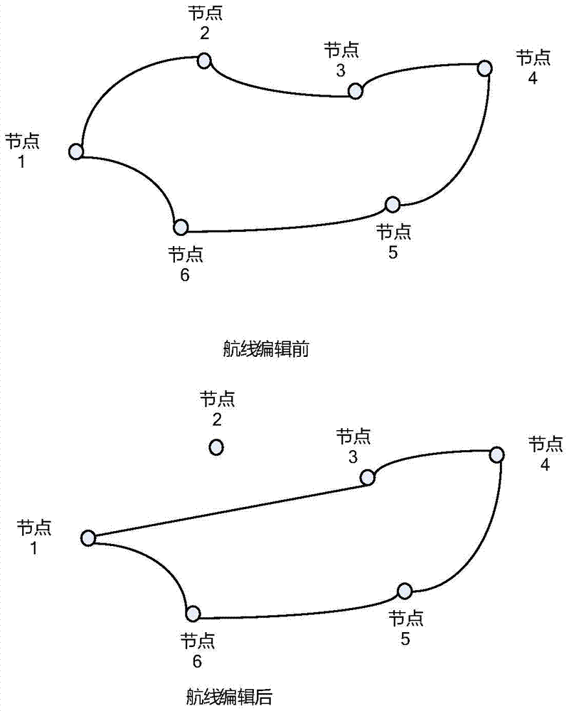 Method and system for generating heading of unmanned aerial vehicle