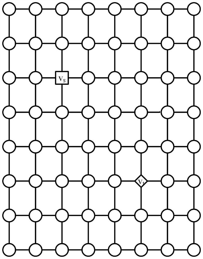 A method for obtaining the shortest path of urban road network based on angle restriction and bidirectional search