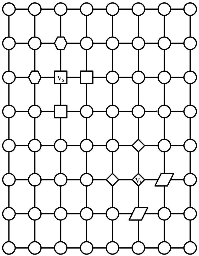 A method for obtaining the shortest path of urban road network based on angle restriction and bidirectional search