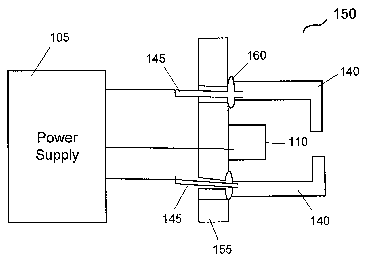 System and method for high-energy sputtering using return conductors