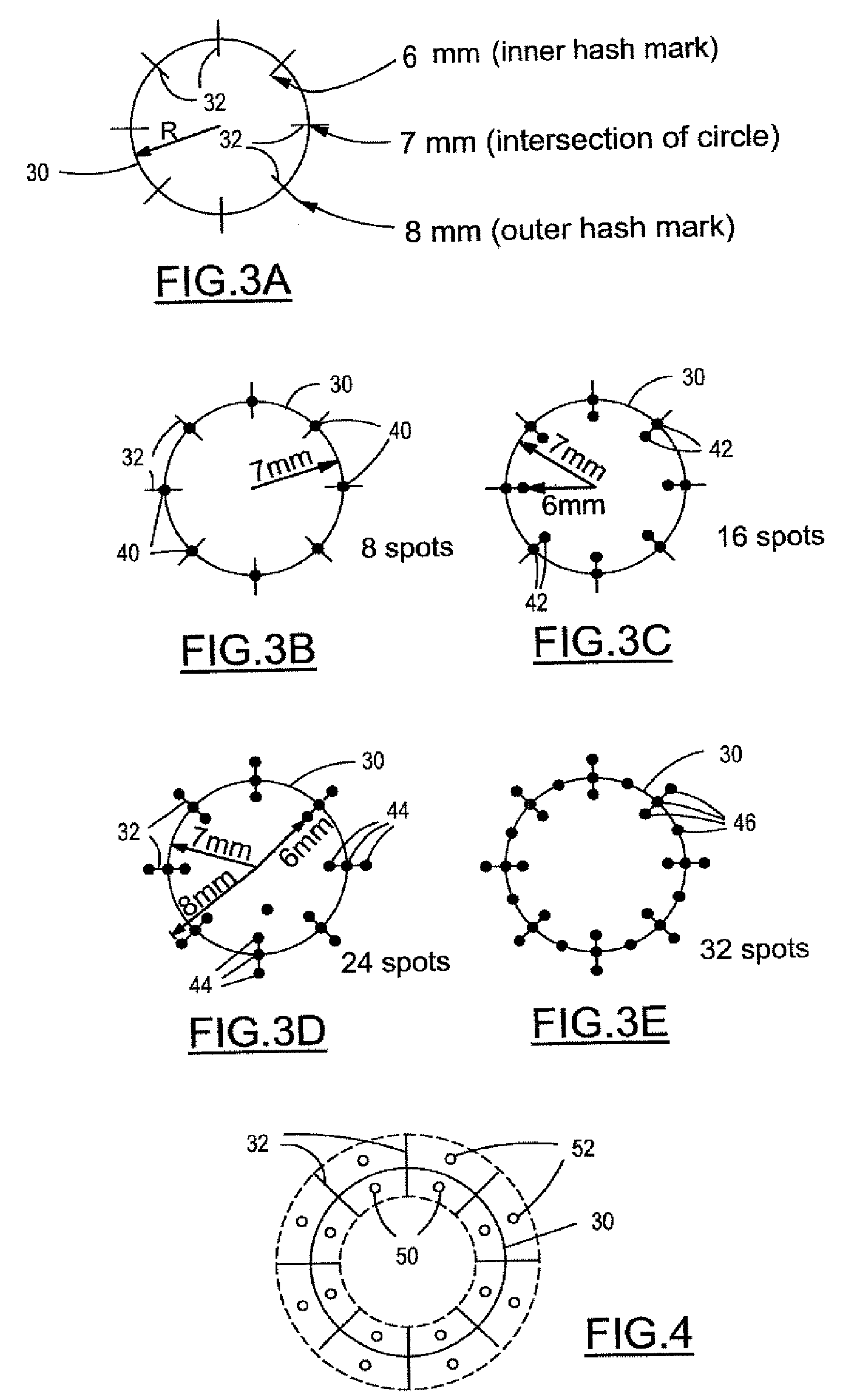 Instrument for conductive keratoplasty