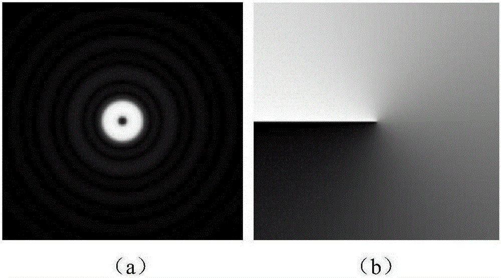 Gaussian apodization based optical scanning holographic edge detection method