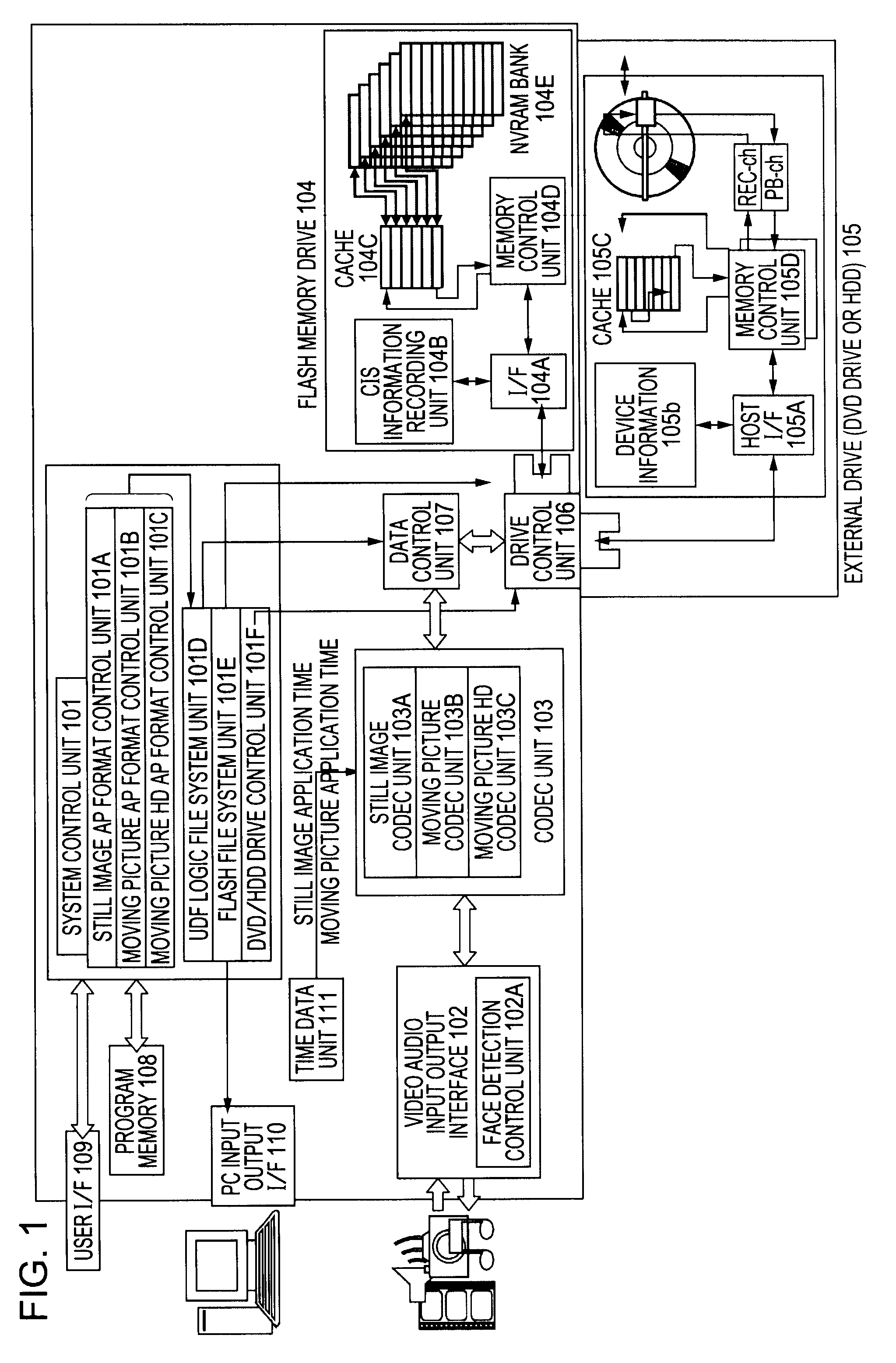 Video reproduction apparatus and video reproduction method