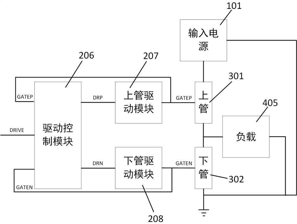 Drive control module and synchronous rectifier circuit