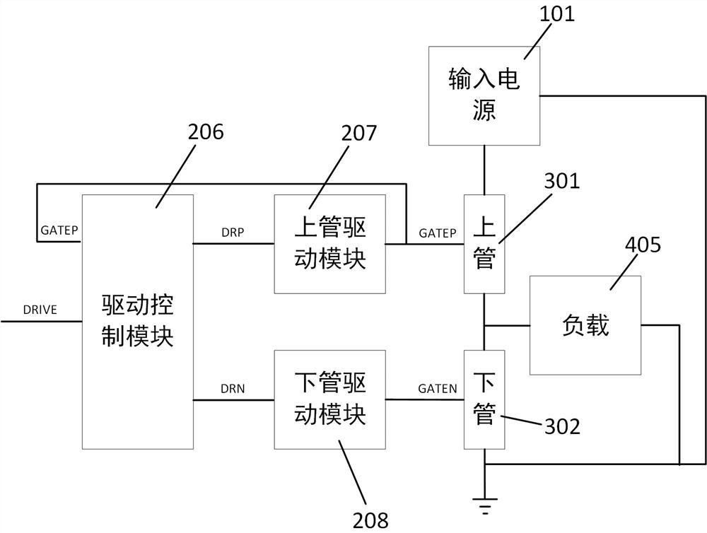 Drive control module and synchronous rectifier circuit