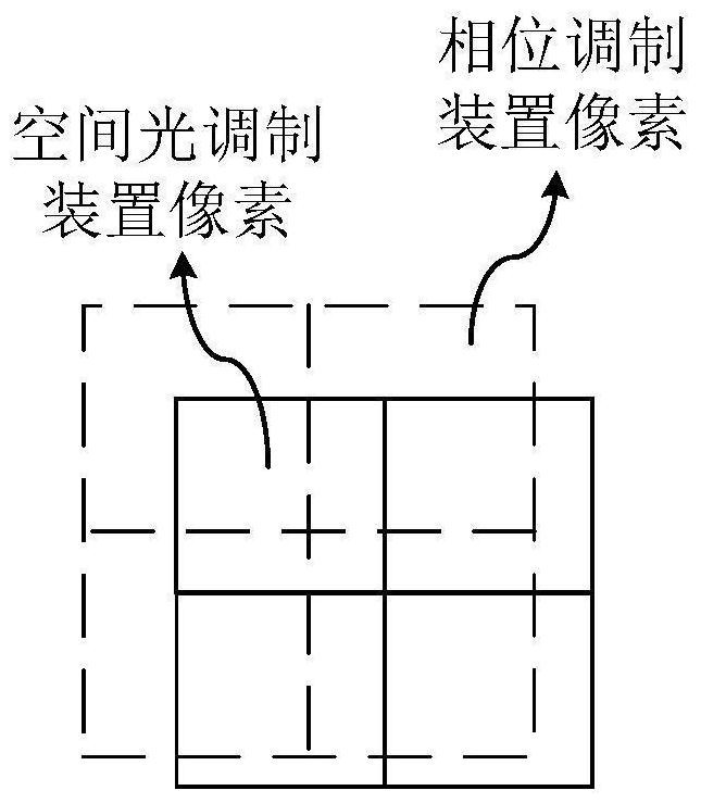 Laser projection device