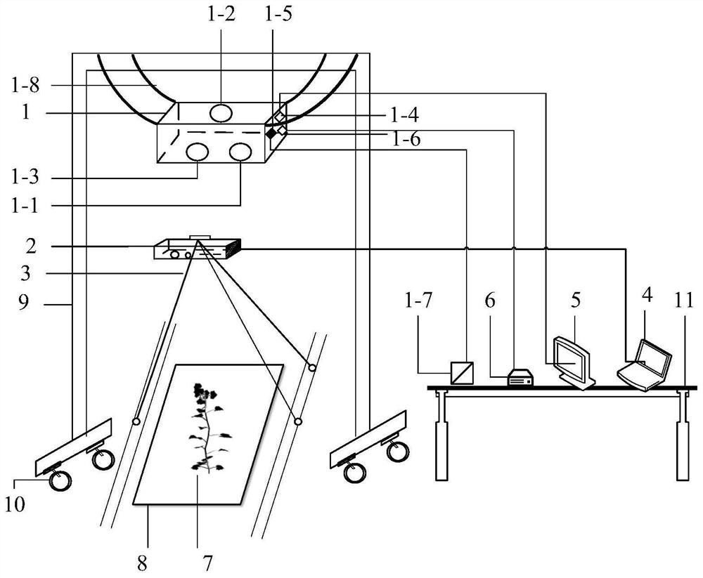 A method and device for acquiring information on three-dimensional distribution of chlorophyll fluorescence in crop population canopy