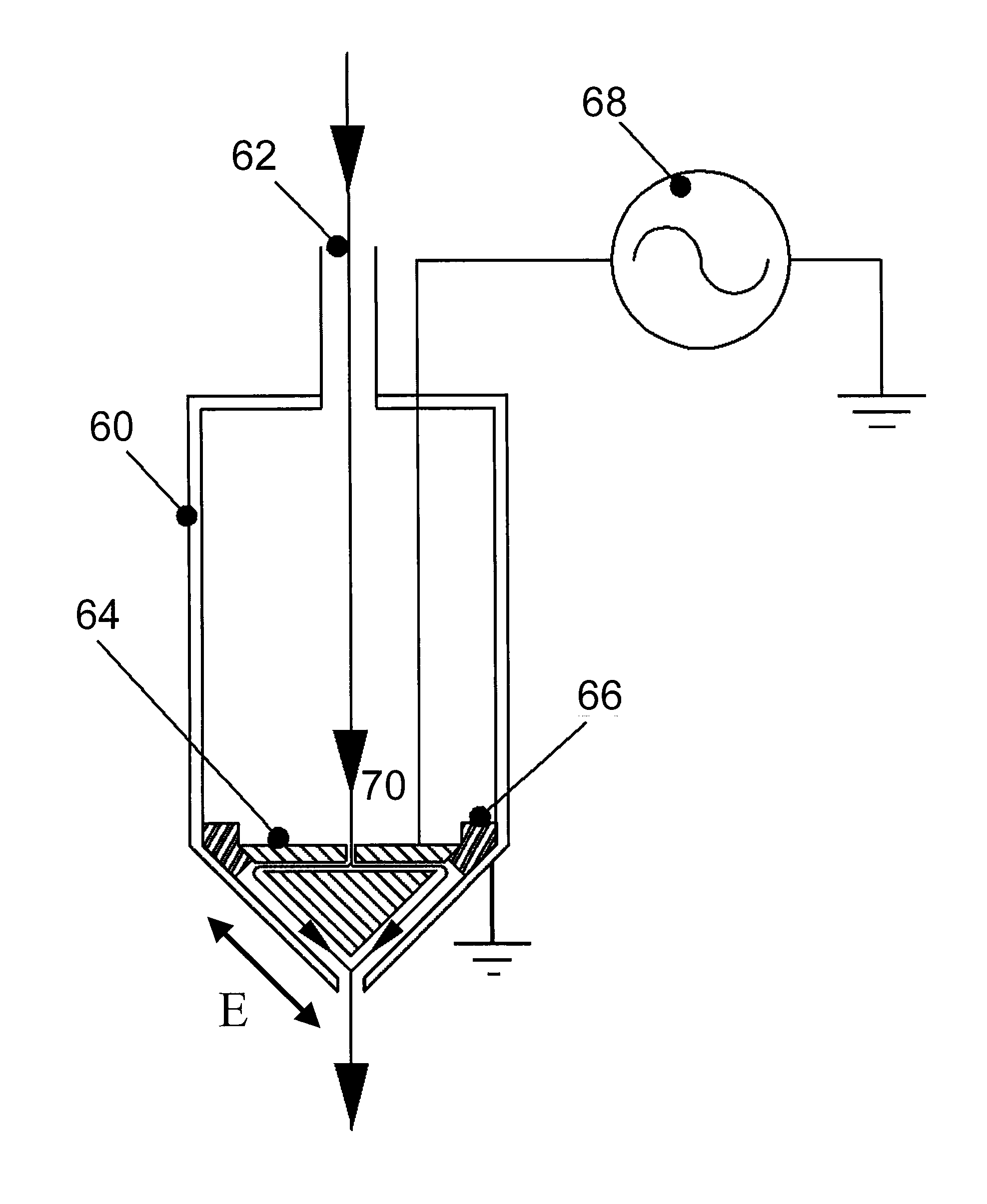 Low-temperature, converging, reactive gas source and method of use