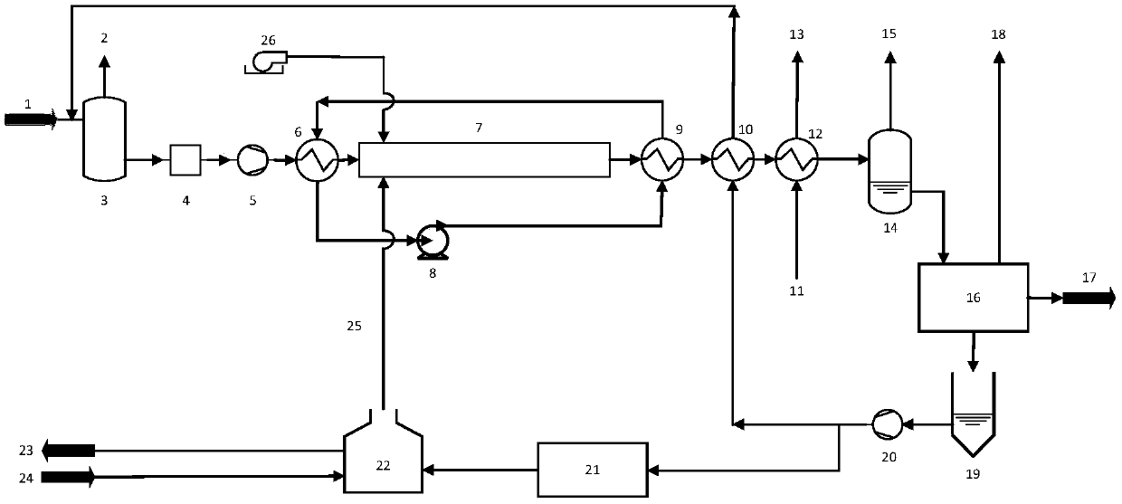 Anti-blocking continuous pyrohydrolysis system for sludge
