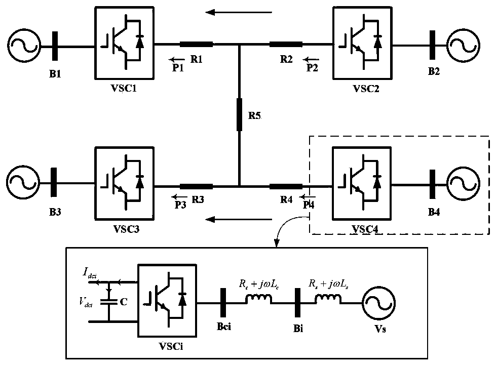 Multi-terminal flexible direct current system droop coefficient optimization method based on small signal modeling