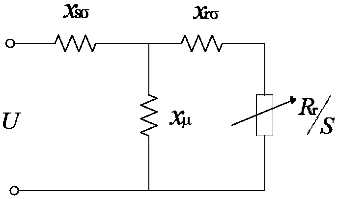 Method for analyzing load characteristics of induction motor under constant mechanical power