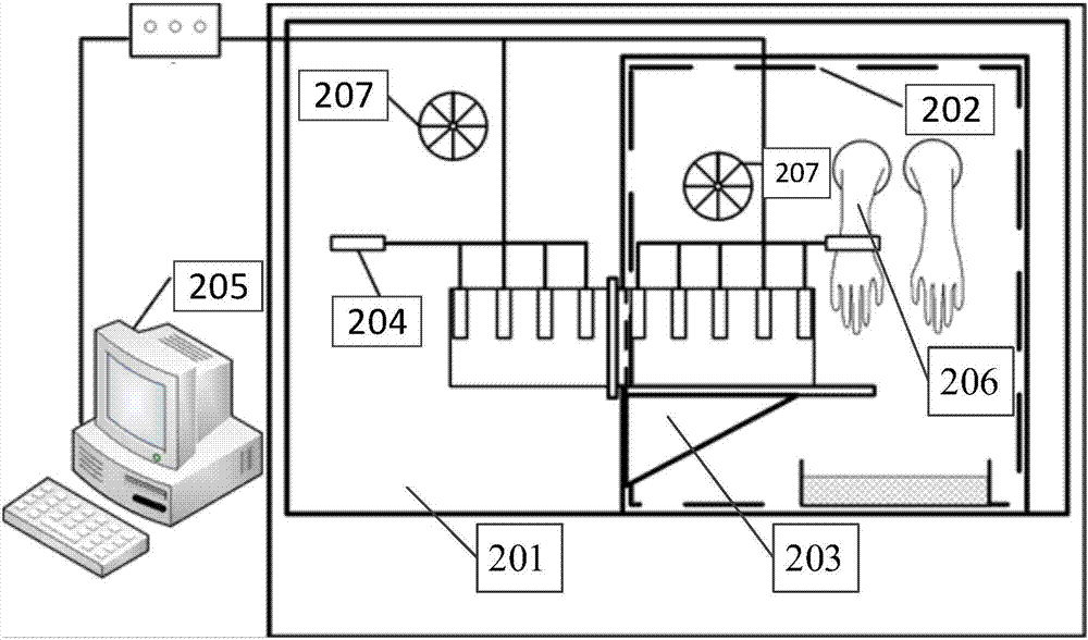 Vapour diffusion coefficient testing method and vapour diffusion coefficient testing device