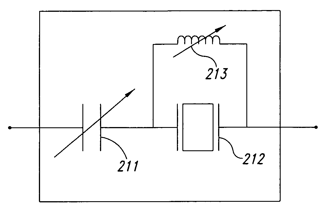 Electronic circuit comprising a resonator to be integrated into a semiconductor product