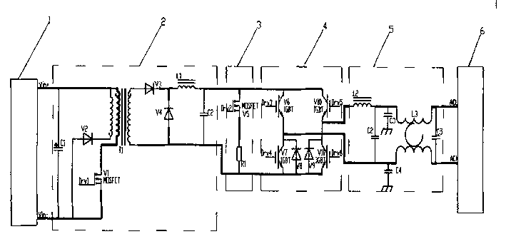 Single HF power conversion and dynamically pre-loaded sinusoidal inverter circuit