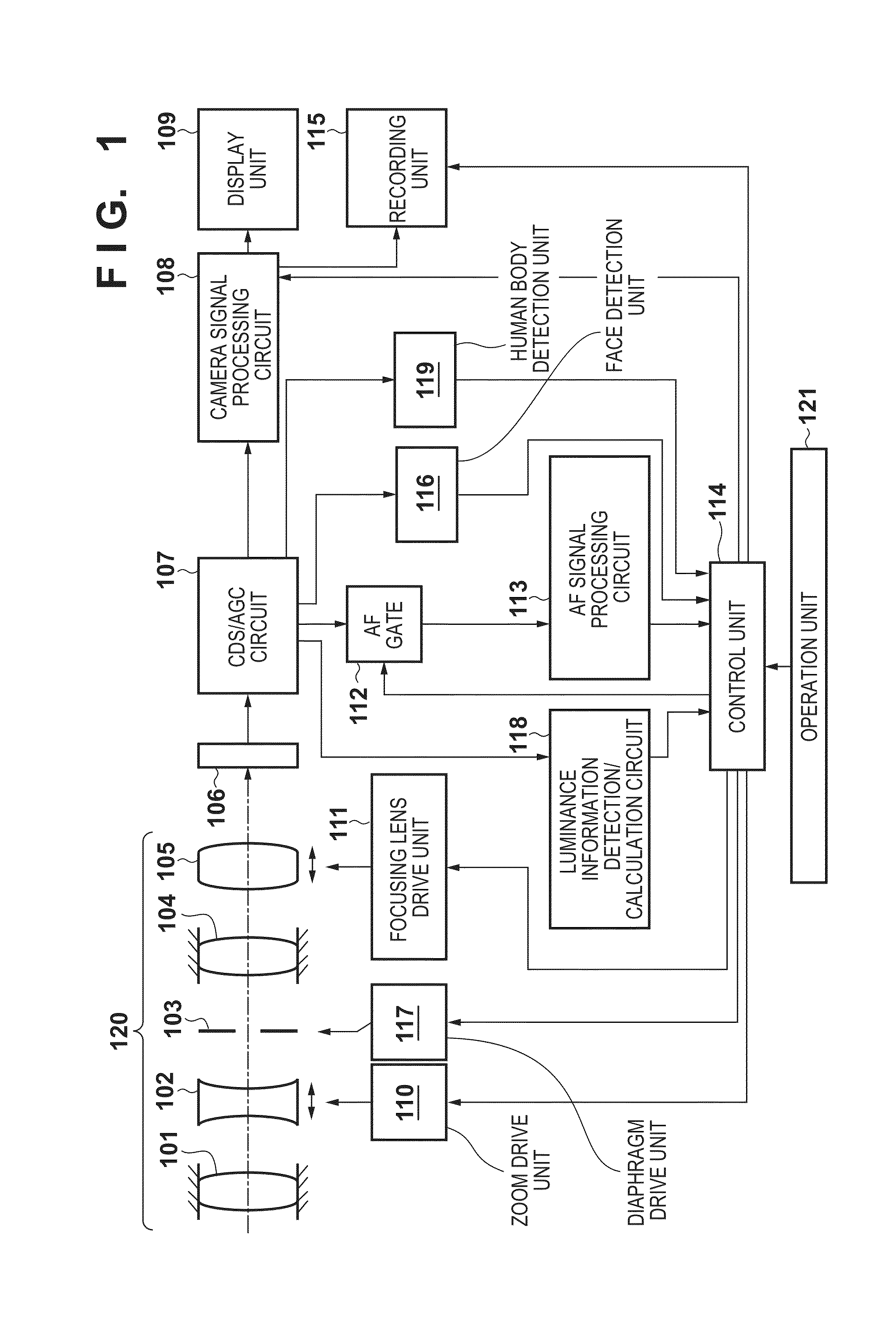 Automatic focus detection apparatus, control method for the same, and image pickup apparatus