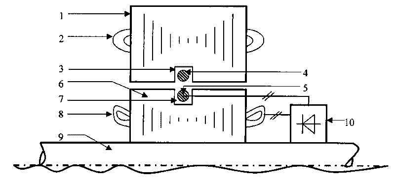 Brushless synchronous dynamo