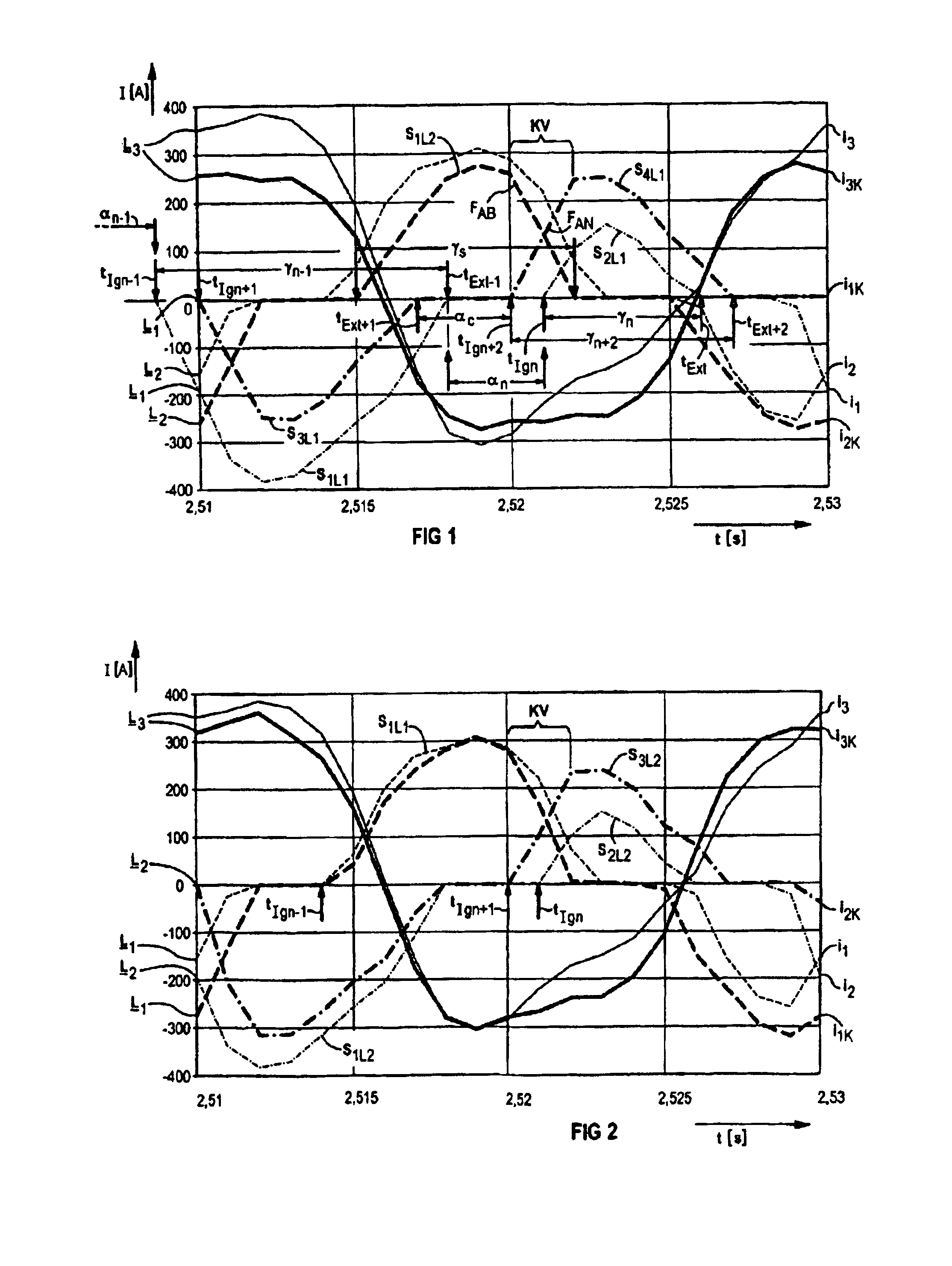 Method for reducing the influence of a DC current component in the load current of an asynchronous motor
