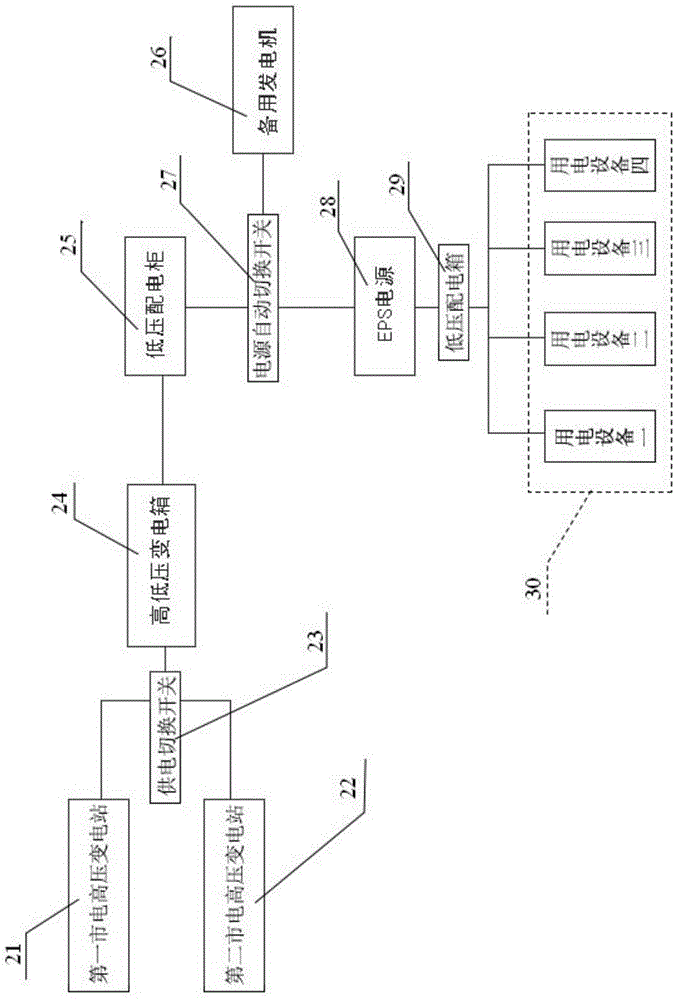 Cell storage workshop