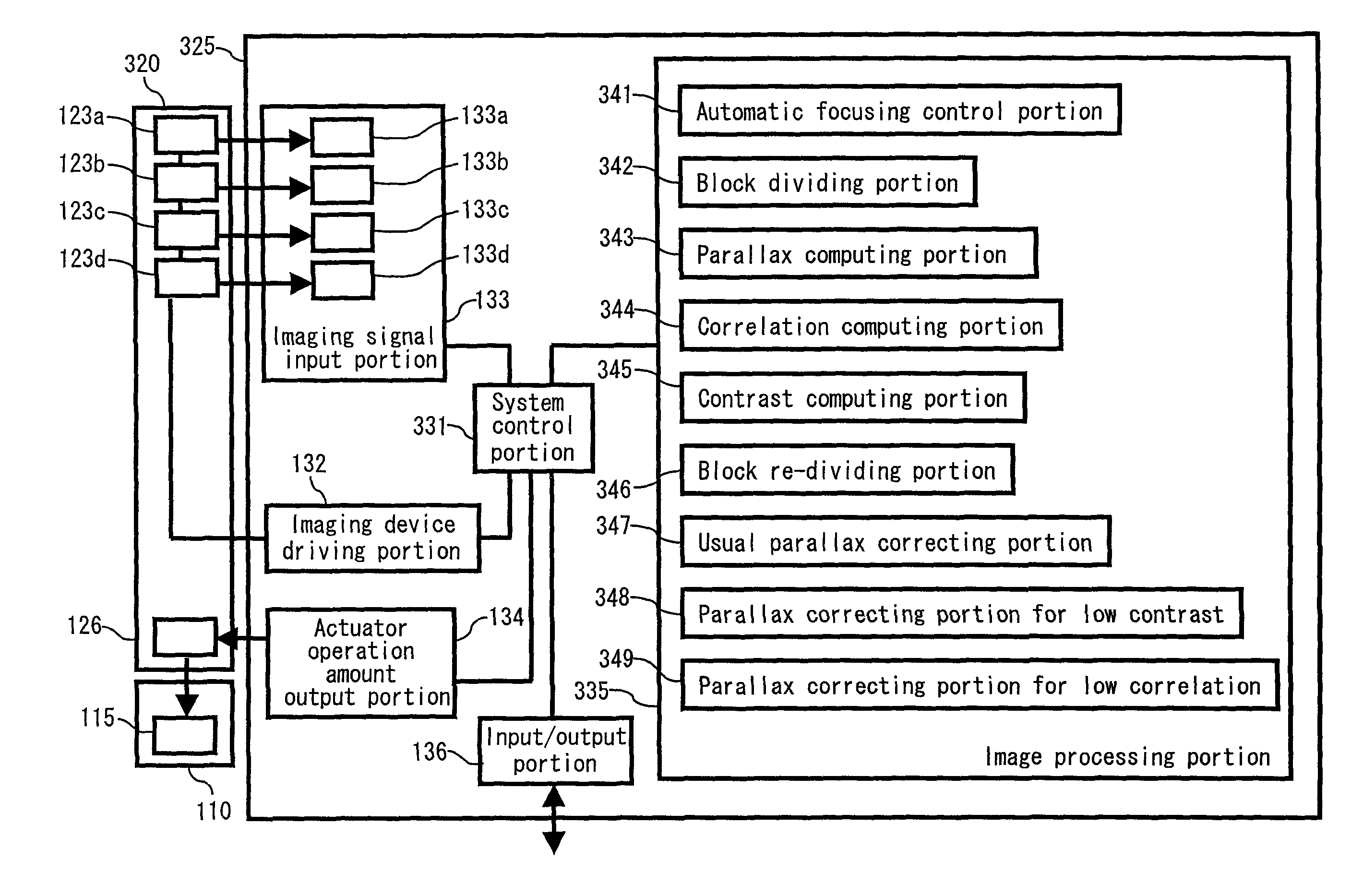 Camera module and electronic apparatus provided with it
