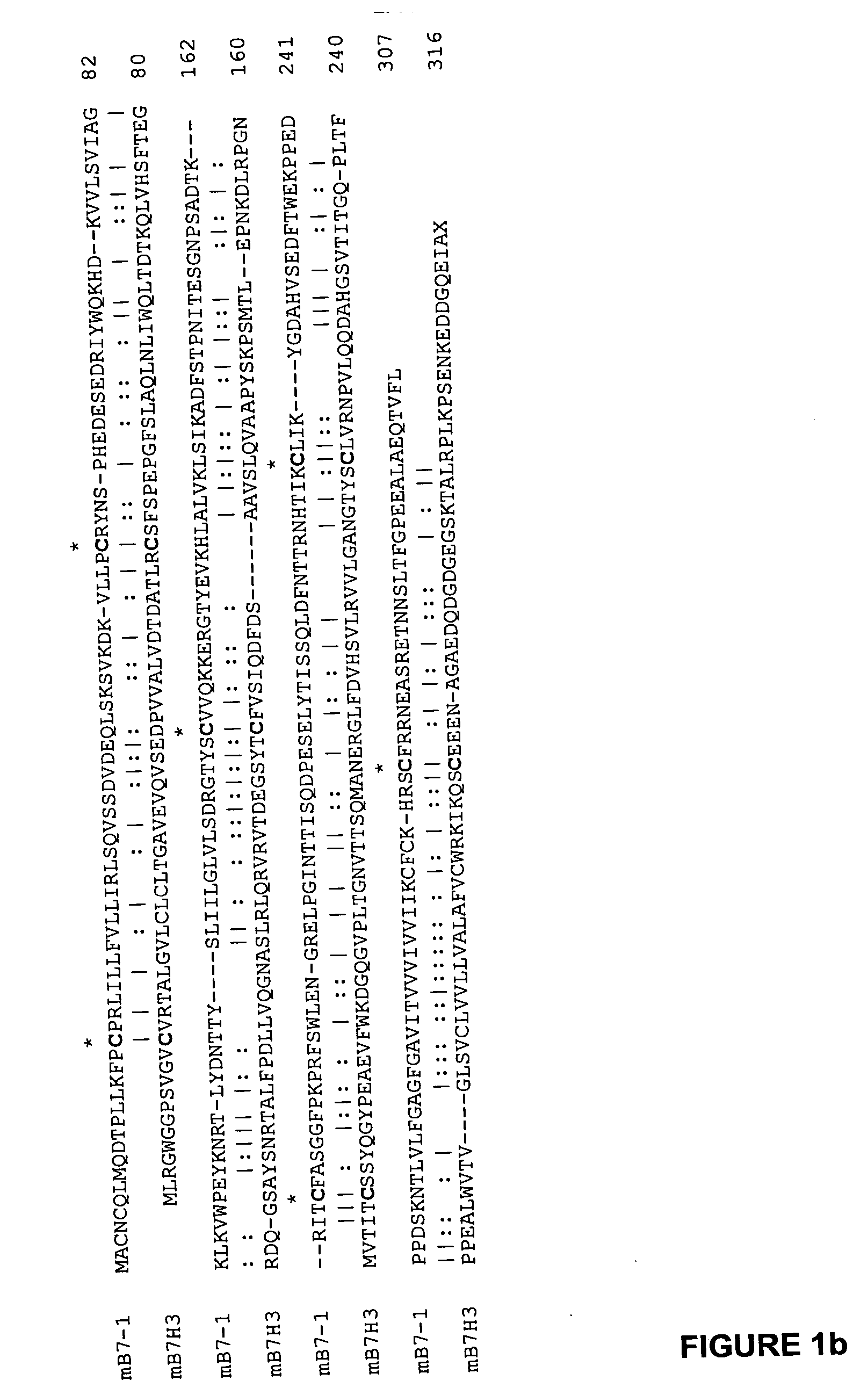 Methods of treatment and compositions therefor