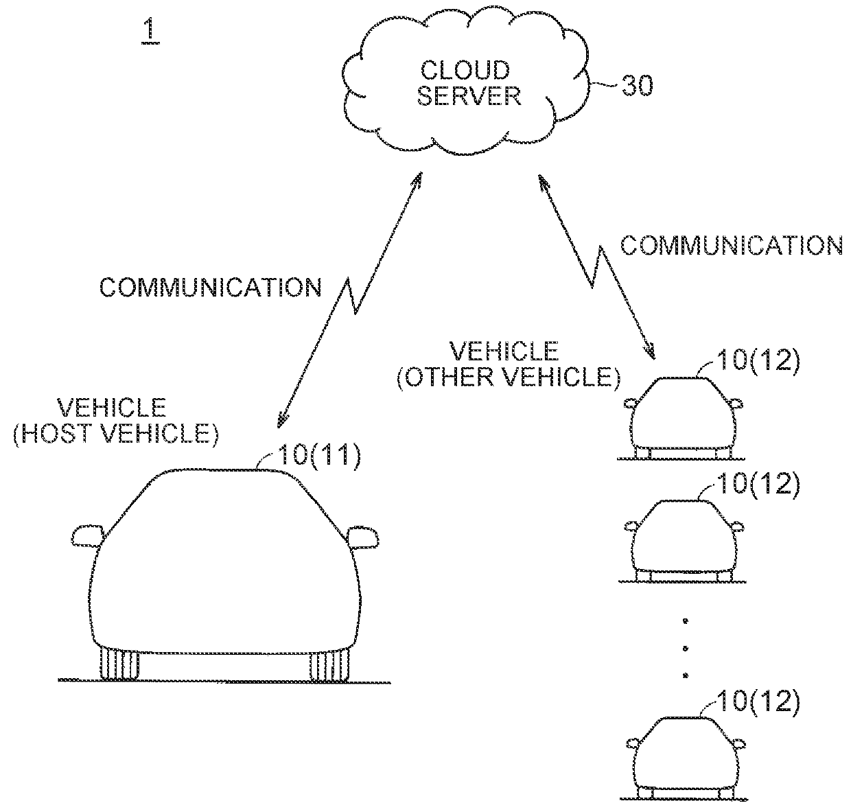 Electrically-driven vehicle and control method for electrically-driven vehicle