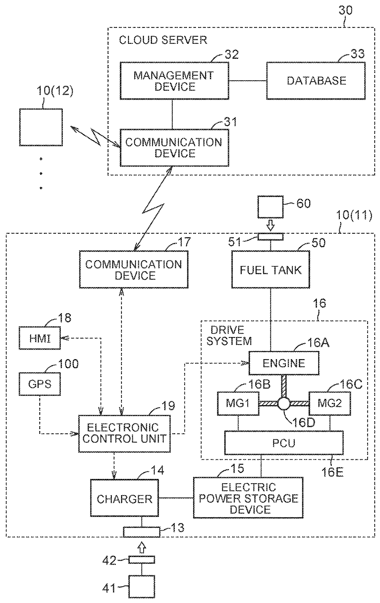 Electrically-driven vehicle and control method for electrically-driven vehicle