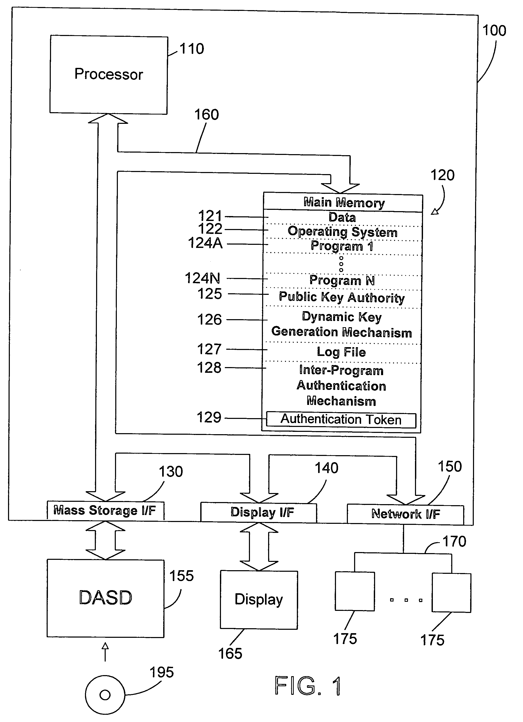 Apparatus and method for inter-program authentication using dynamically-generated public/private key pairs