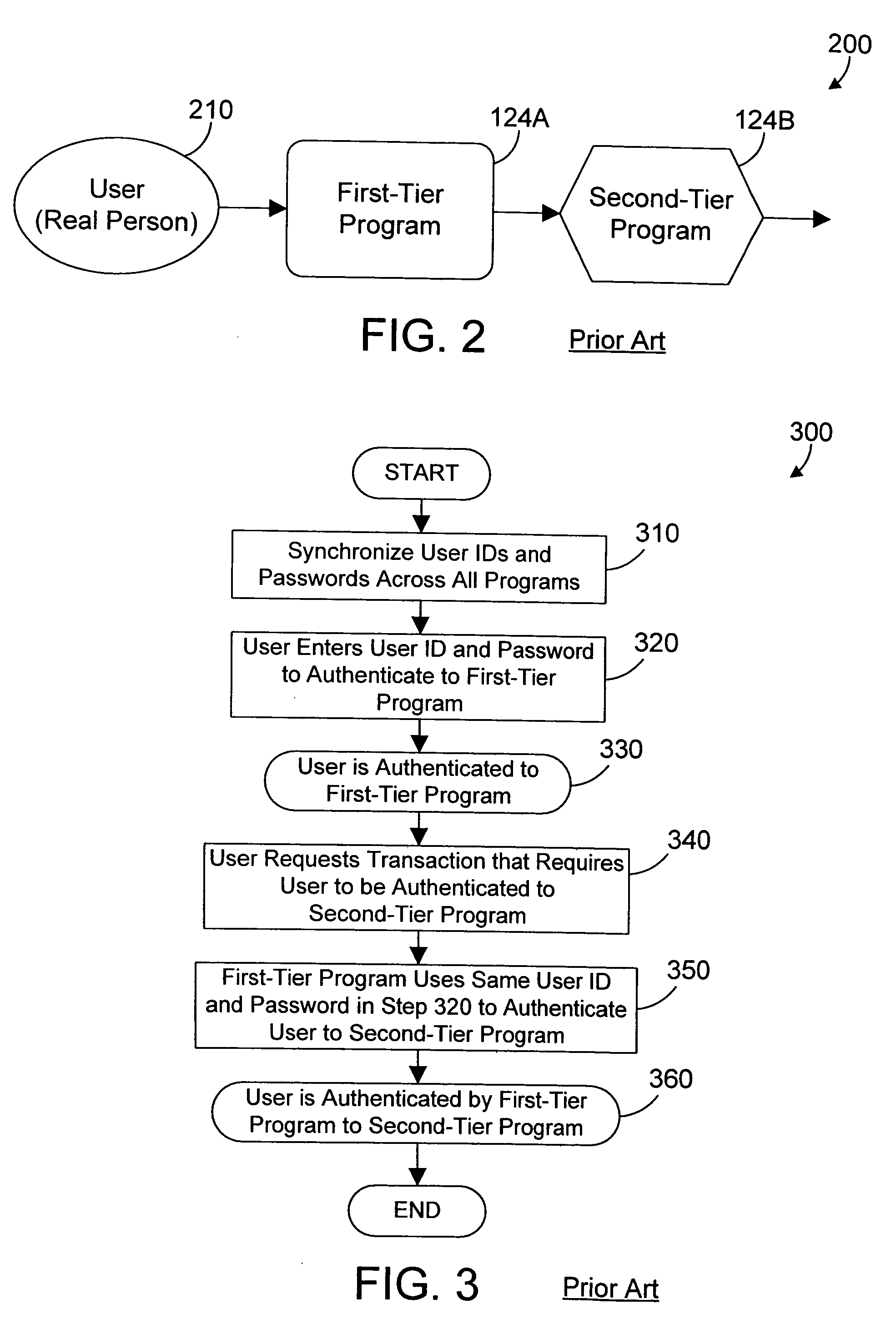 Apparatus and method for inter-program authentication using dynamically-generated public/private key pairs