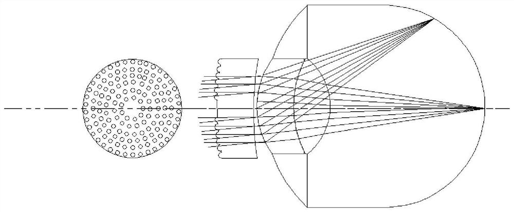 Design method of corneal contact lens