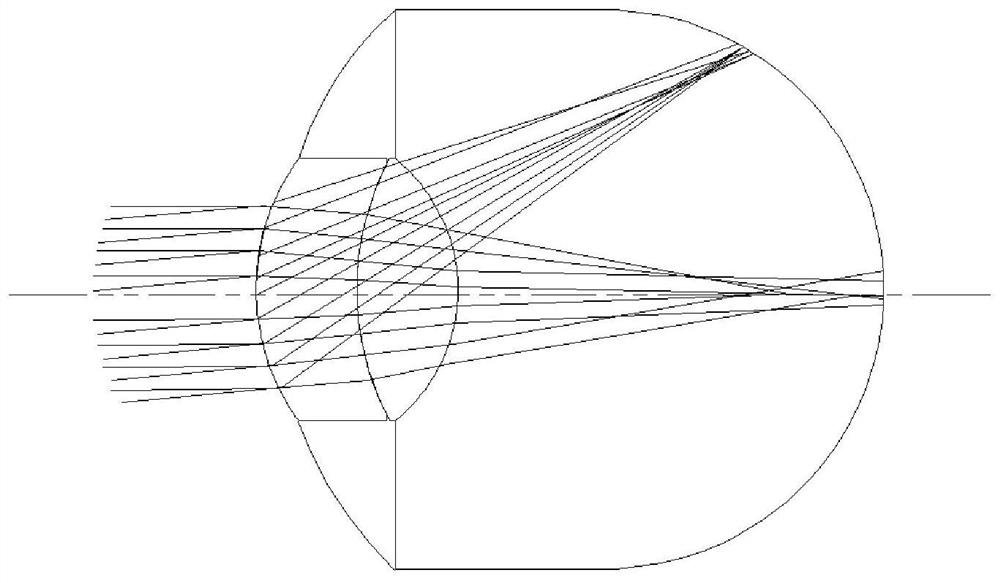 Design method of corneal contact lens