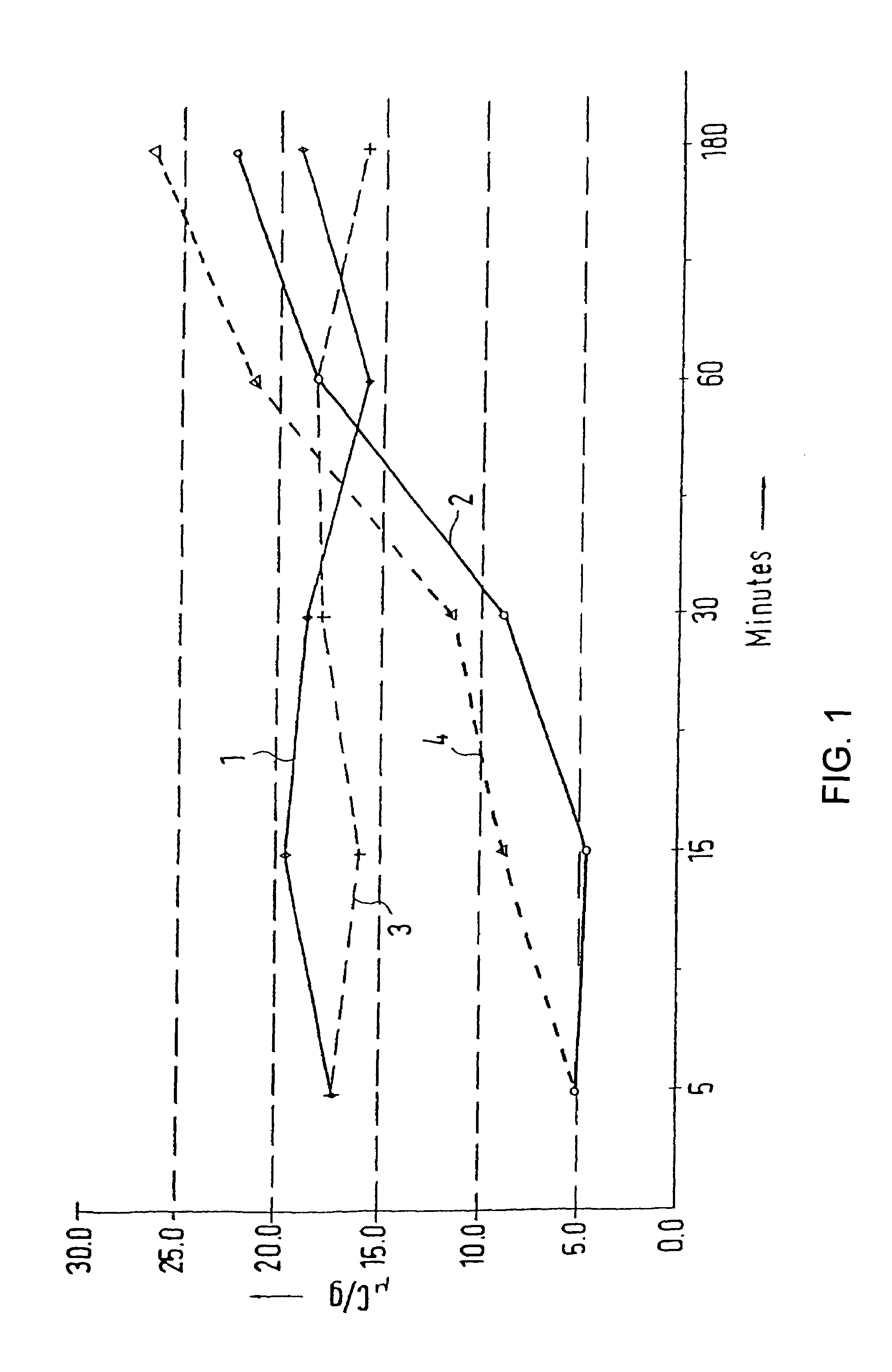 Plastic toner and method for producing such a plastic toner