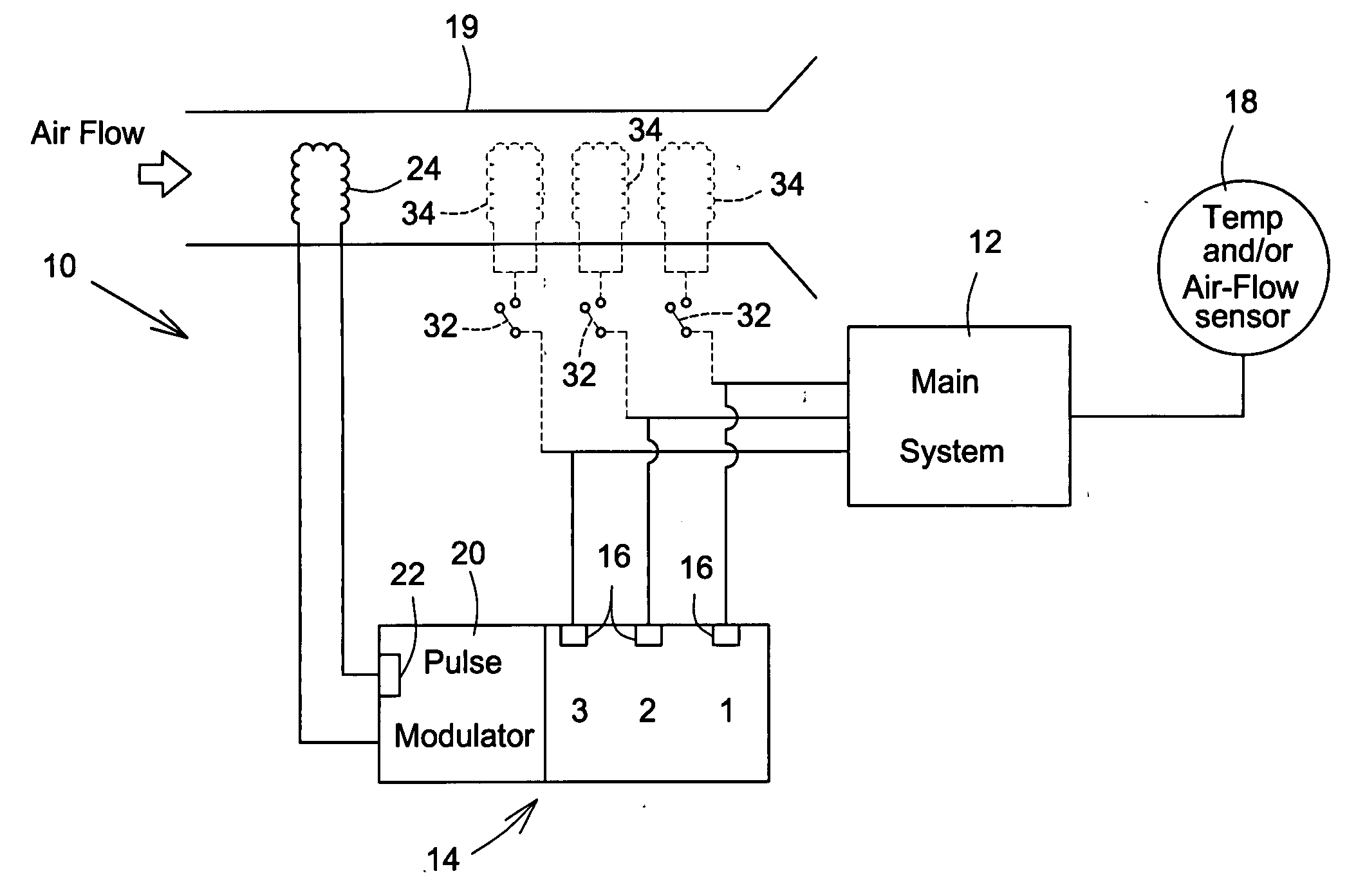 Pulse modulation heating system and method - Eureka | Patsnap