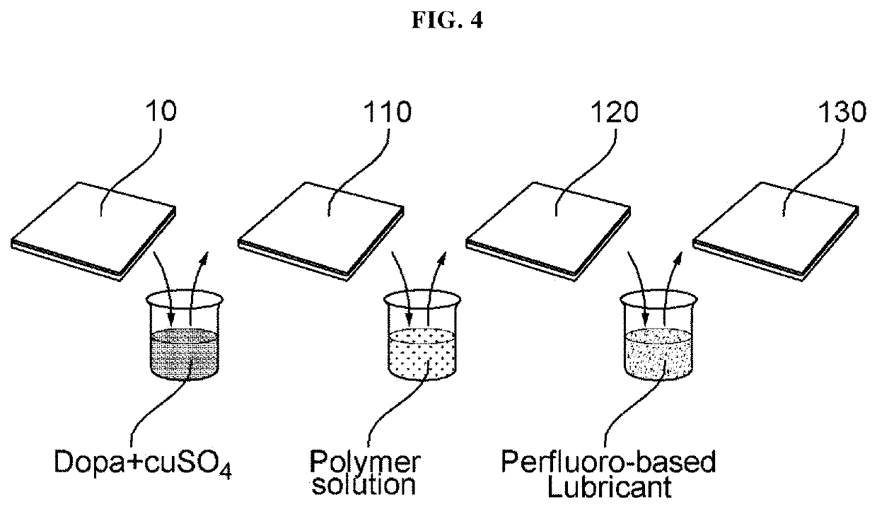 Surface coating structure of surgical prosthesis and method for modifying surface of surgical prosthesis using same