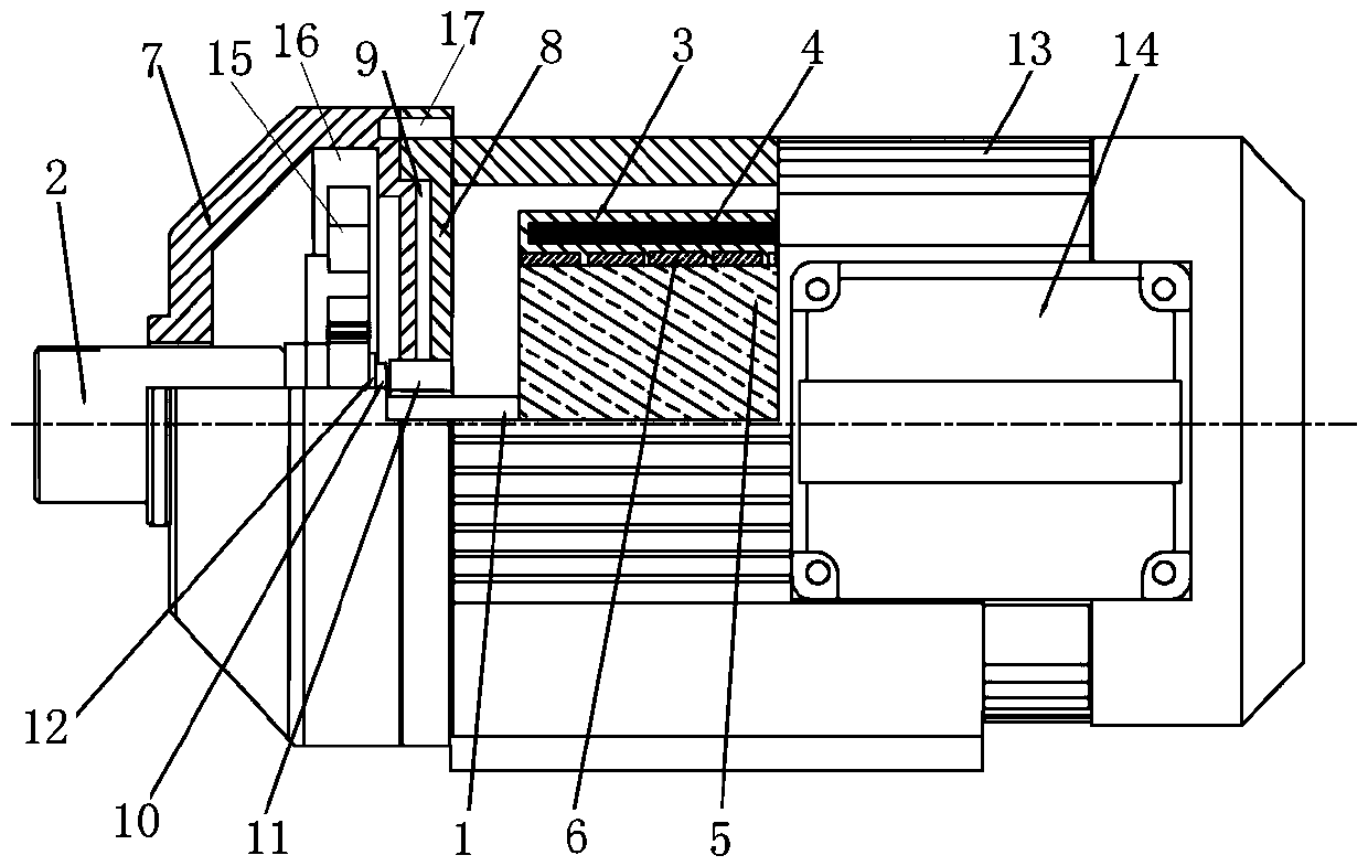 Explosion-proof combined permanent magnet or switched reluctance electromechanical all-in-one machine and assembling method