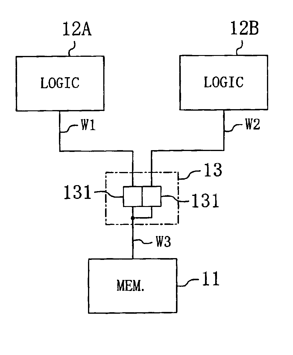 Semiconductor integrated circuit