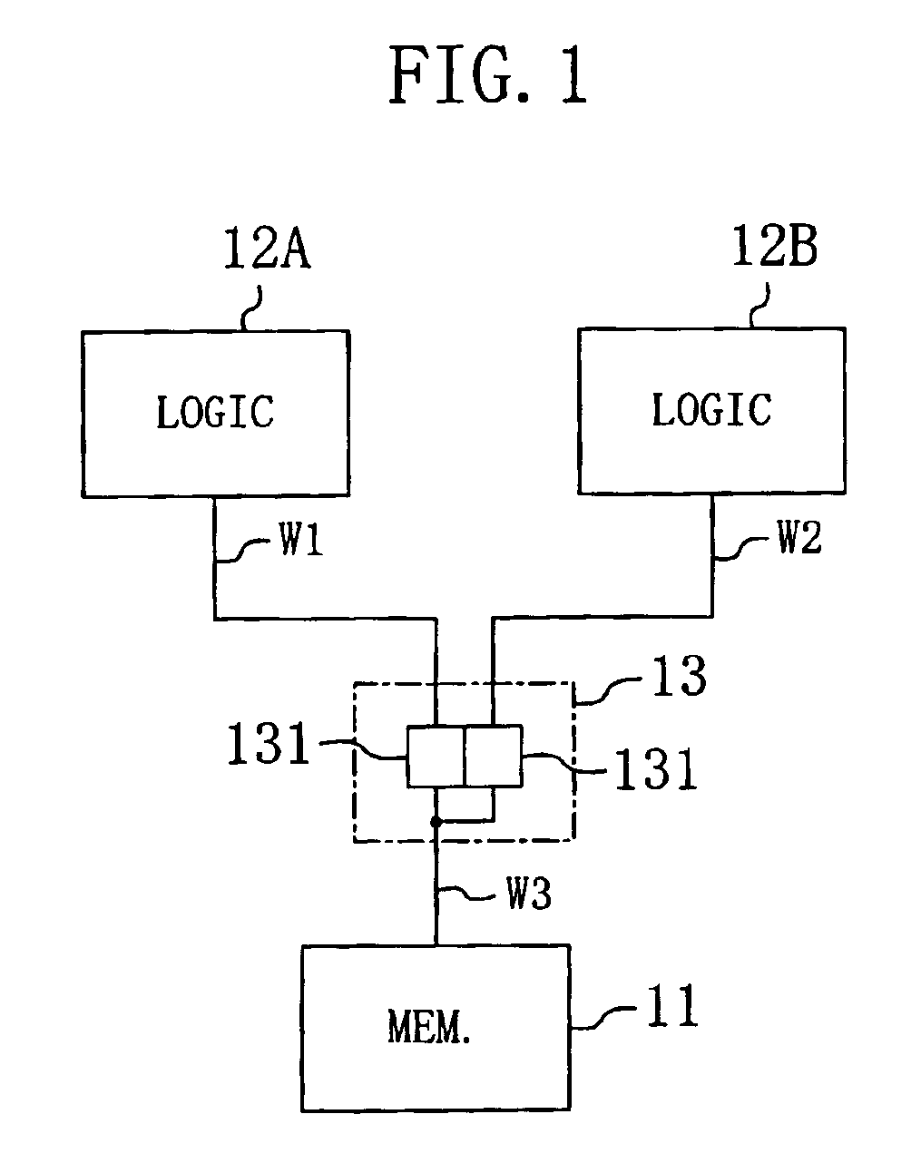 Semiconductor integrated circuit