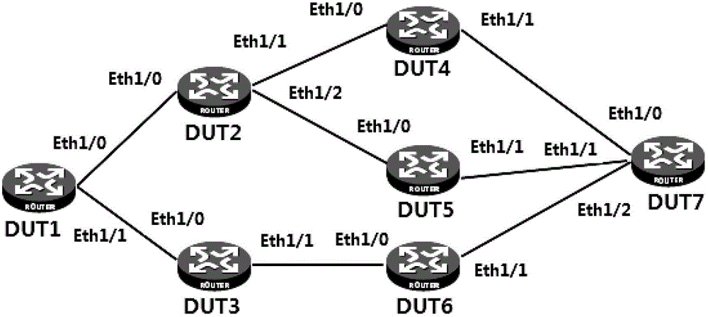 Path tracing method and routing equipment of lsp in mpls network