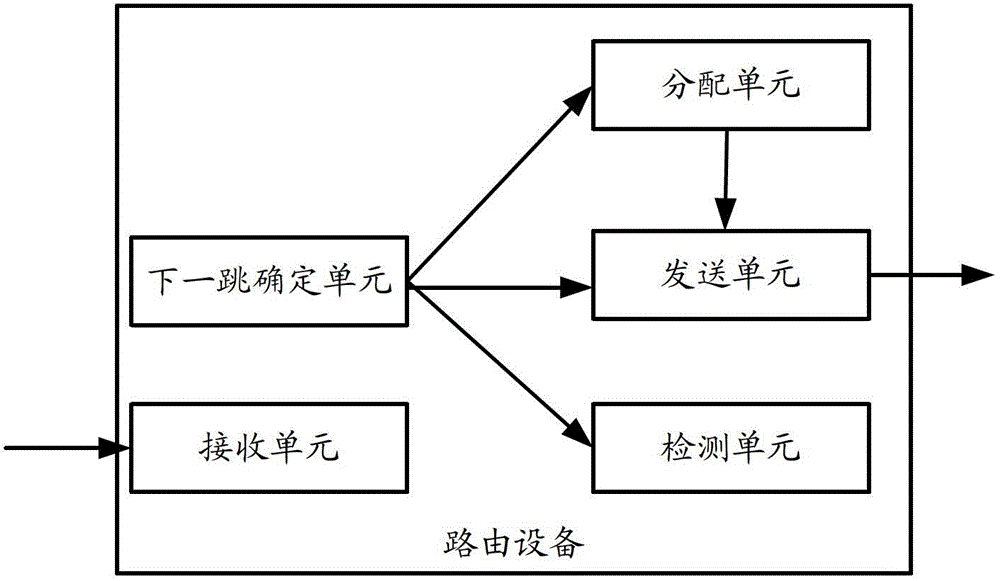 Path tracing method and routing equipment of lsp in mpls network